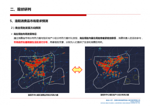 洛陽市現(xiàn)代市場(chǎng)體系規(guī)劃